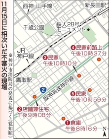 神戸新聞ＮＥＸＴ