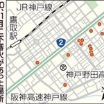 神戸新聞ＮＥＸＴ