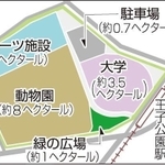 神戸新聞ＮＥＸＴ