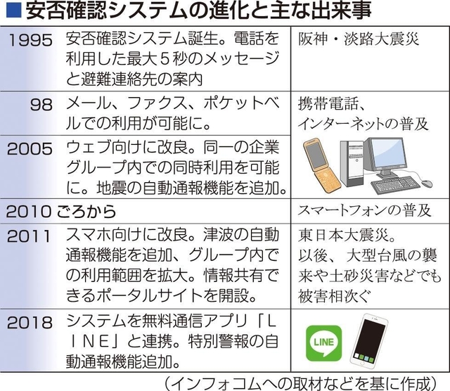 神戸新聞ＮＥＸＴ