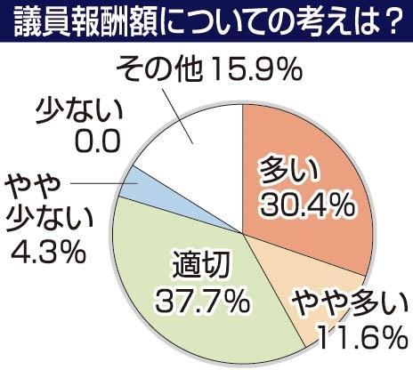 神戸新聞ＮＥＸＴ