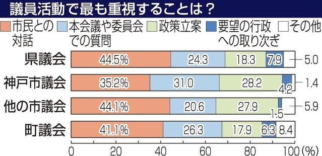 神戸新聞ＮＥＸＴ