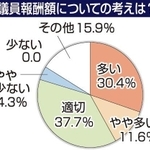 神戸新聞ＮＥＸＴ