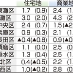 神戸新聞ＮＥＸＴ