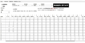 バス停の利用状況が一目で分かる神戸市交通局のサイト
