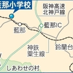 神戸新聞ＮＥＸＴ