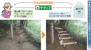 神戸新聞NEXT