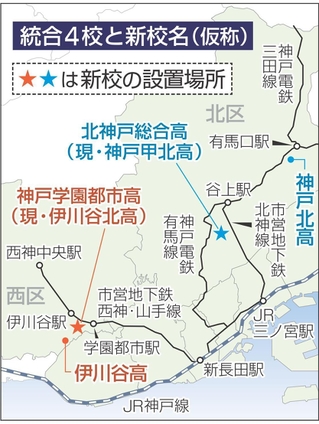 神戸新聞NEXT