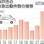 神戸新聞NEXT