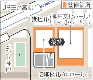 神戸新聞NEXT