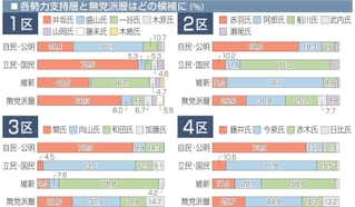 神戸新聞NEXT