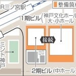 神戸新聞NEXT