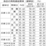 神戸新聞NEXT