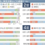神戸新聞NEXT