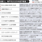 神戸新聞ＮＥＸＴ