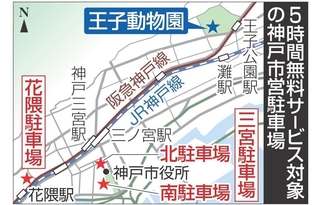 神戸新聞NEXT
