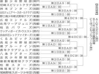 神戸新聞NEXT