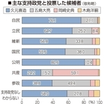 神戸新聞NEXT