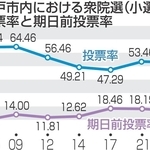 神戸新聞NEXT