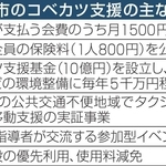 神戸新聞NEXT