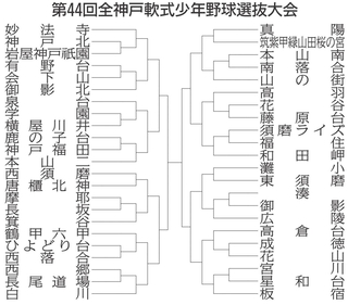 神戸新聞NEXT