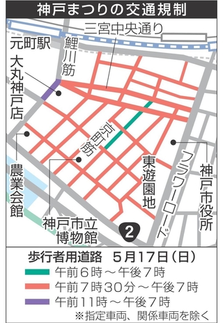 神戸新聞NEXT