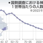 神戸新聞NEXT