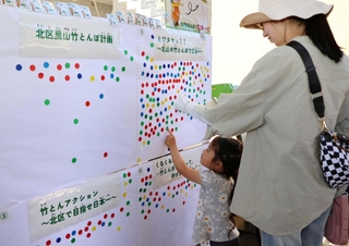 今年５月の「きたきたまつり」でも企画名の投票を実施した＝神戸市北区藤原台中町１