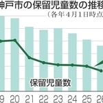 神戸新聞NEXT