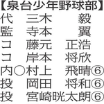 （注）〇は主将、数字は学年