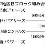 神戸新聞NEXT