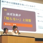 神戸市の住み替え支援施策について調べた成果を発表する生徒＝神戸大学百年記念館六甲ホール