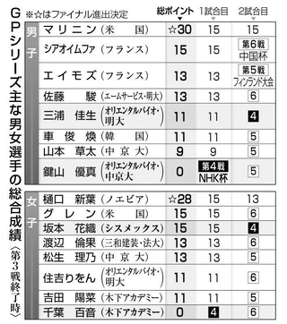 神戸新聞ＮＥＸＴ