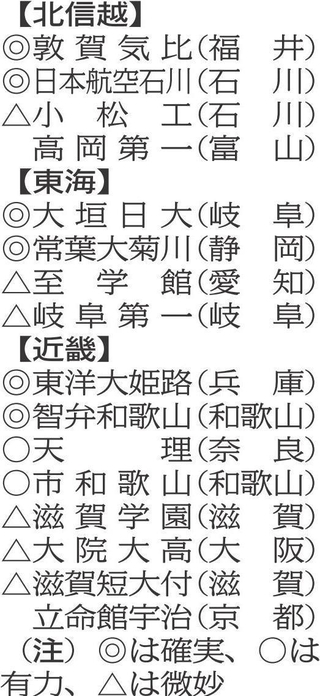 神戸新聞NEXT
