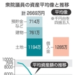 神戸新聞NEXT