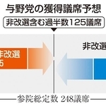 神戸新聞NEXT