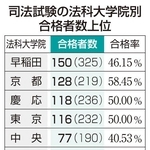 神戸新聞NEXT