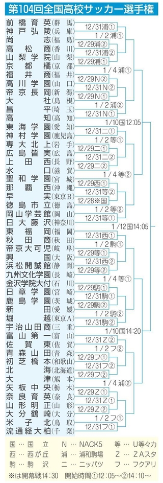 神戸新聞NEXT