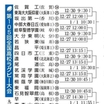 神戸新聞ＮＥＸＴ