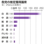 神戸新聞ＮＥＸＴ