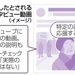 ＡＩで作成したとされるインタビュー動画（イメージ）