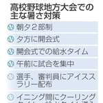 神戸新聞NEXT