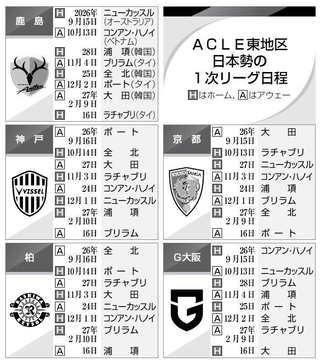 神戸新聞ＮＥＸＴ