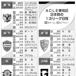 神戸新聞ＮＥＸＴ