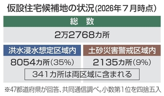 神戸新聞NEXT