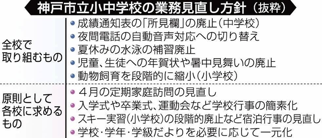 神戸新聞ＮＥＸＴ