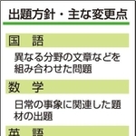 神戸新聞ＮＥＸＴ