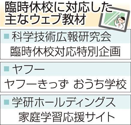 神戸新聞ＮＥＸＴ