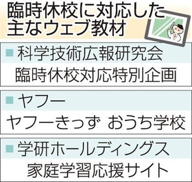 神戸新聞ＮＥＸＴ