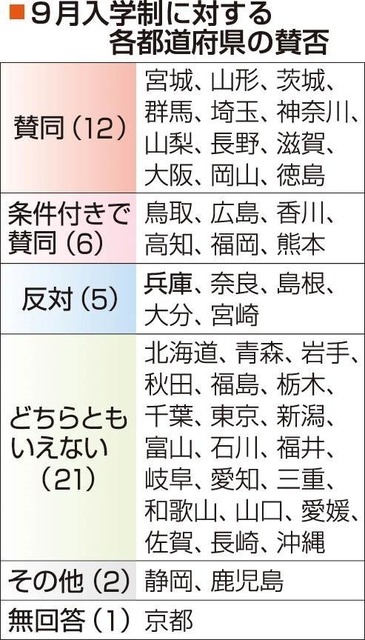 神戸新聞ＮＥＸＴ